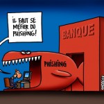 Faux emails de Twitter Faux emails de Twitter